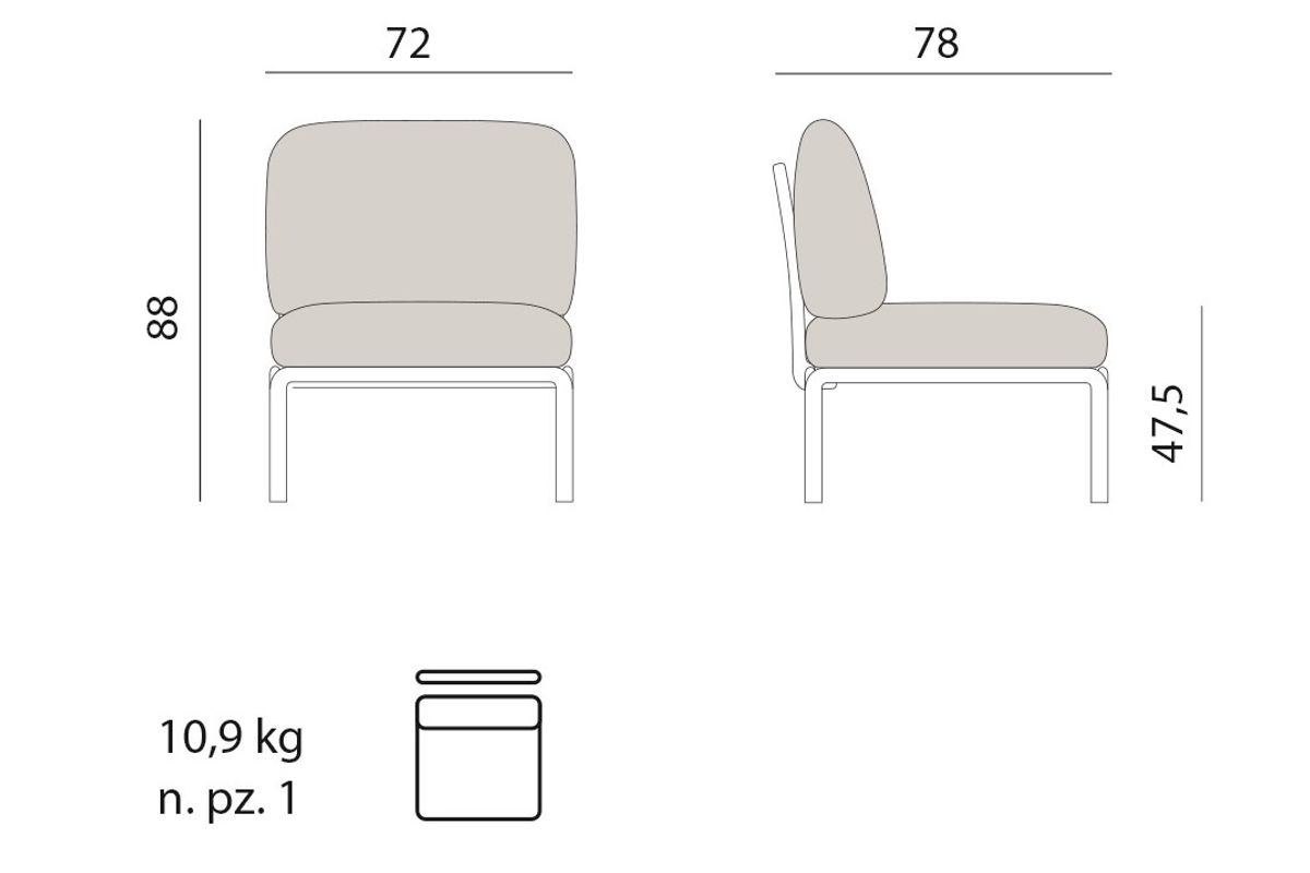 Nardi Komodo sett 2-S sofa m/puter+bord - antrasittgrå/gråbeige